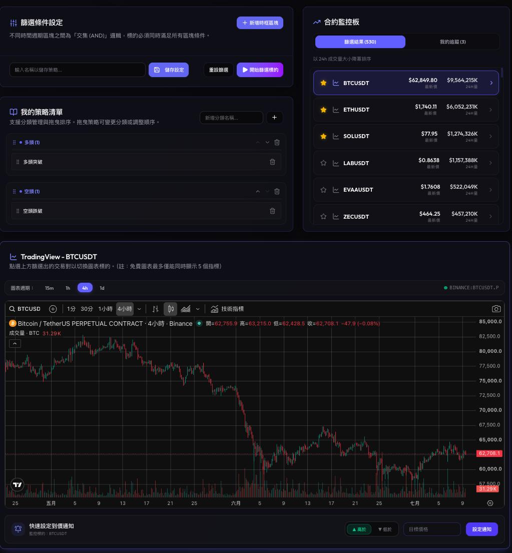 Crypto-Sniper V2